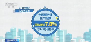 10月份國民經(jīng)濟(jì)運(yùn)行總體平穩(wěn) 新增就業(yè)提前實現(xiàn)全年目標(biāo) 互聯(lián)網(wǎng)信息服務(wù)